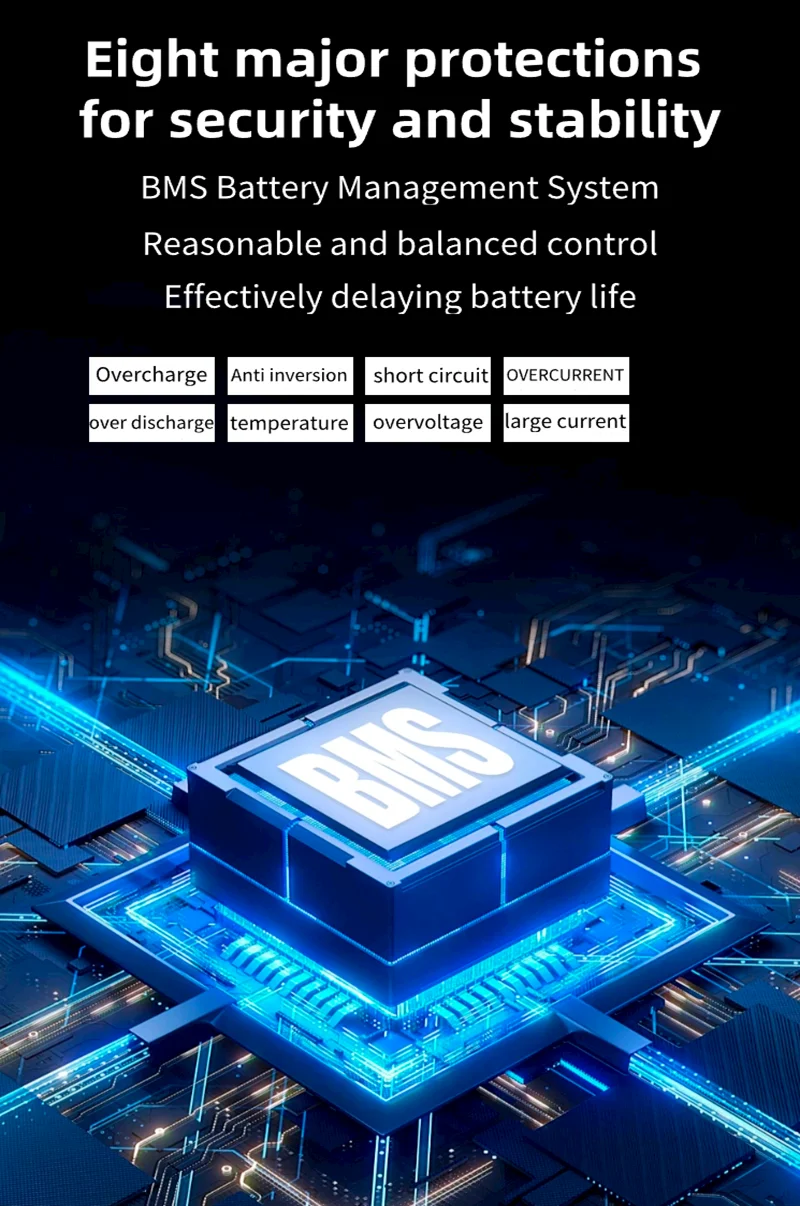 HS 72v 40Ah li-ion battery blu - Mountain Biking App 评论和价格